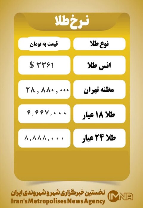 قیمت طلا امروز پنجشنبه ۲۲ خرداد ۱۴۰۴