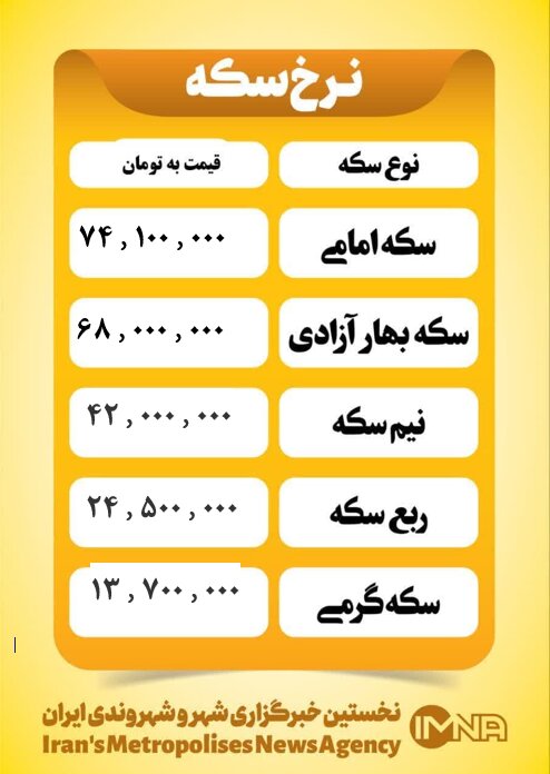قیمت سکه امروز پنجشنبه ۲۲ خرداد ۱۴۰۴