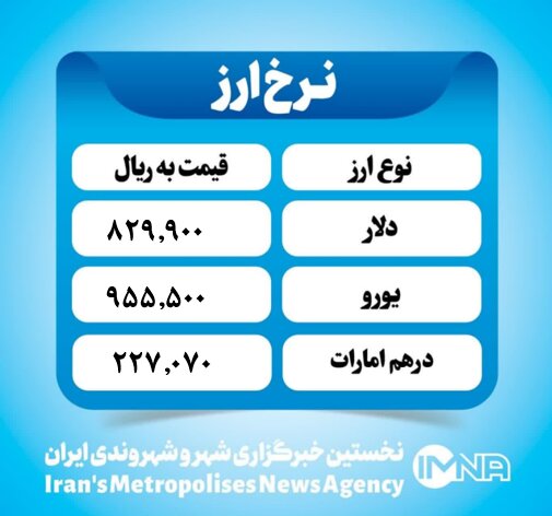 قیمت دلار امروز پنجشنبه ۲۲ خرداد ۱۴۰۴
