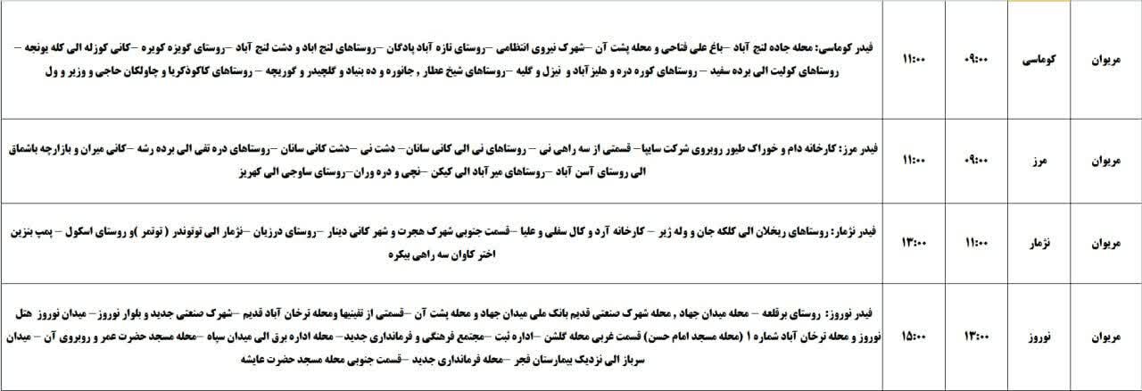 برنامه قطعی برق کردستان روز جمعه ۲۳ خرداد + جدول