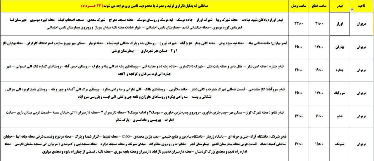 برنامه قطعی برق کردستان روز جمعه ۲۳ خرداد + جدول