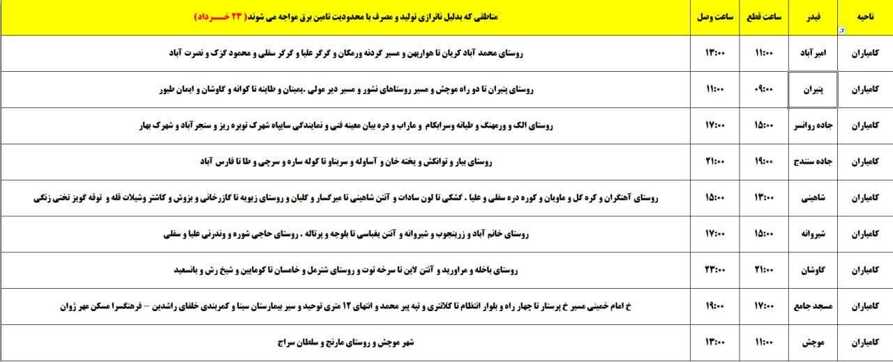 برنامه قطعی برق کردستان روز جمعه ۲۳ خرداد + جدول