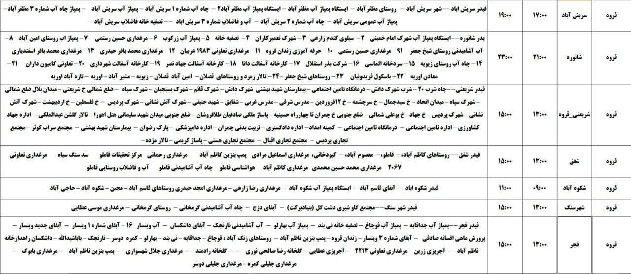 برنامه قطعی برق کردستان روز جمعه ۲۳ خرداد + جدول