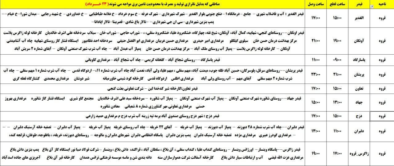 برنامه قطعی برق کردستان روز جمعه ۲۳ خرداد + جدول