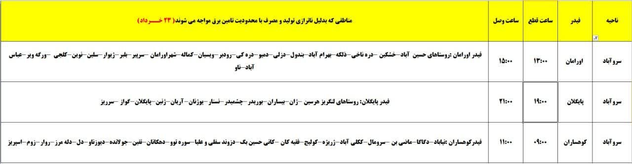 برنامه قطعی برق کردستان روز جمعه ۲۳ خرداد + جدول