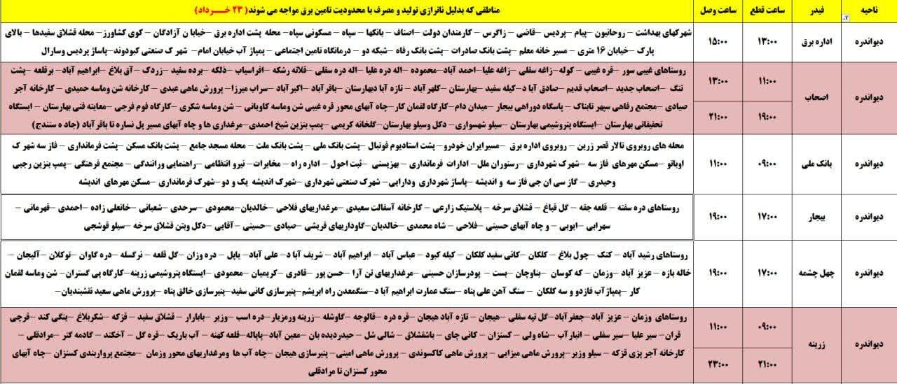 برنامه قطعی برق کردستان روز جمعه ۲۳ خرداد + جدول