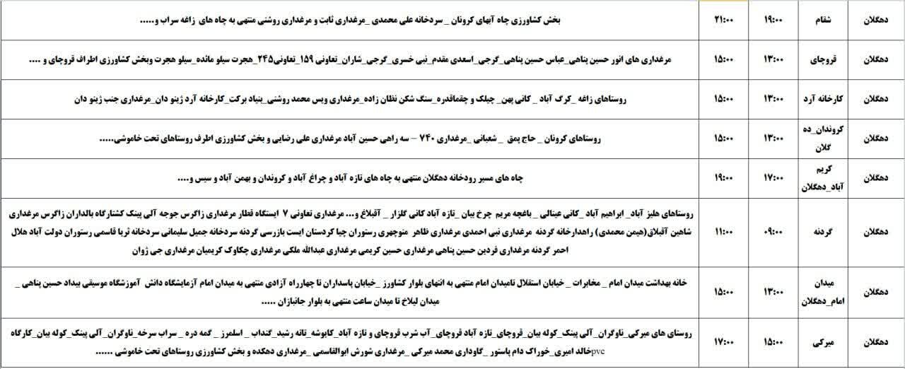 برنامه قطعی برق کردستان روز جمعه ۲۳ خرداد + جدول