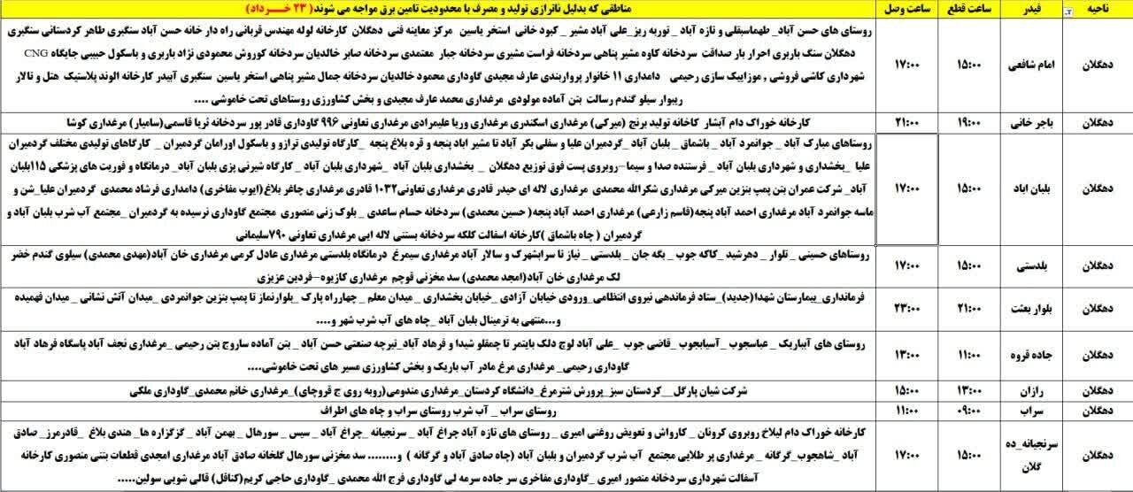 برنامه قطعی برق کردستان روز جمعه ۲۳ خرداد + جدول