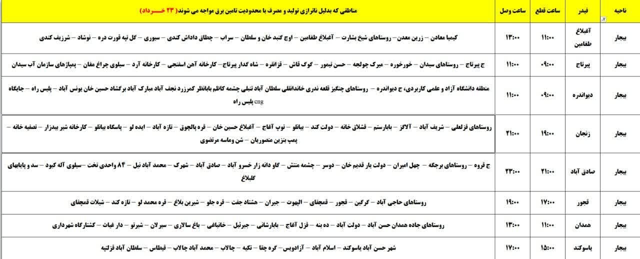 برنامه قطعی برق کردستان روز جمعه ۲۳ خرداد + جدول