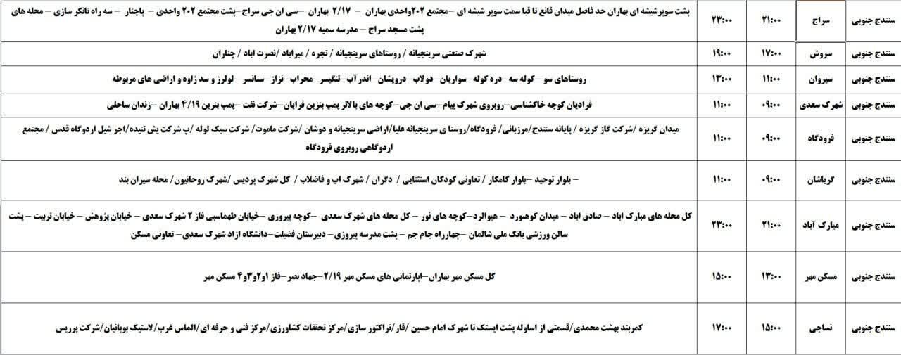برنامه قطعی برق کردستان روز جمعه ۲۳ خرداد + جدول