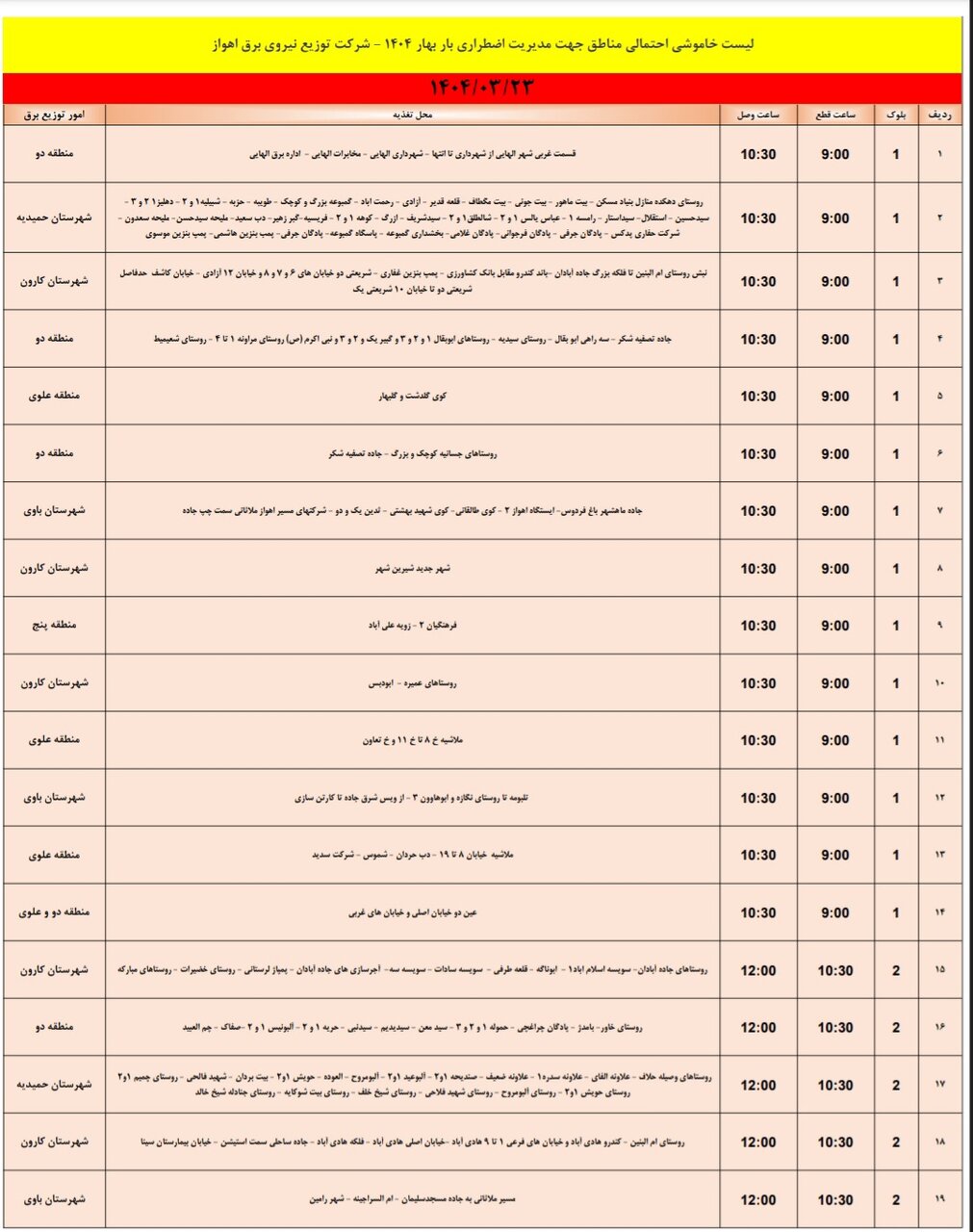 جدول خاموشی برق اهواز فردا جمعه ۲۳خرداد / ۱۱۹ نقطه خاموش می‌شود