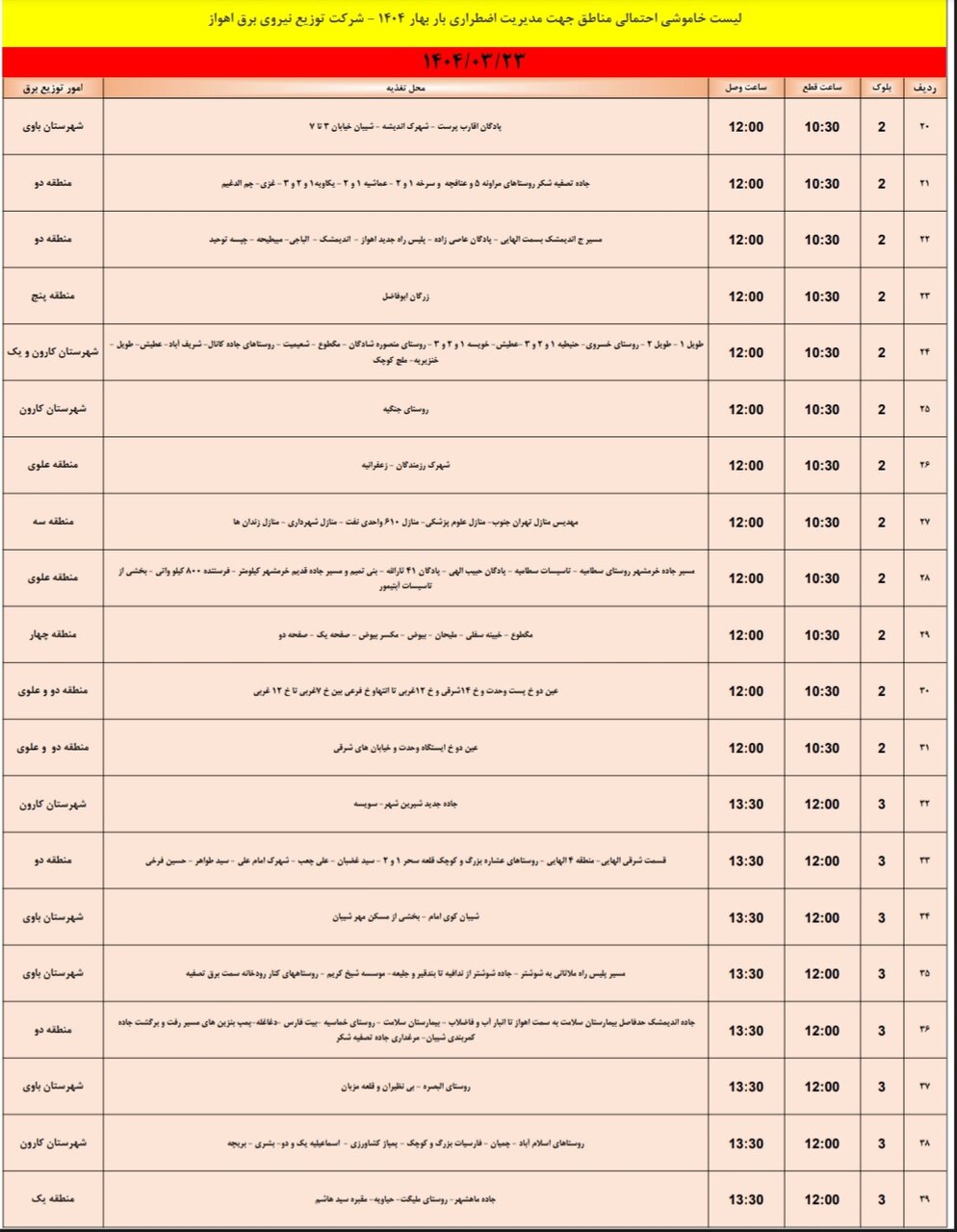 جدول خاموشی برق اهواز فردا جمعه ۲۳خرداد / ۱۱۹ نقطه خاموش میشود