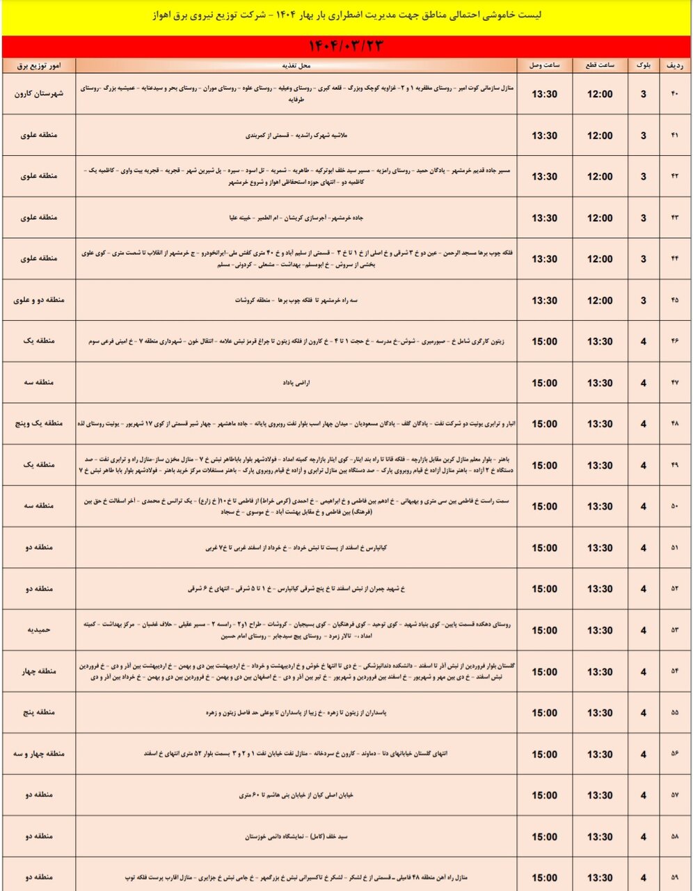 جدول خاموشی برق اهواز فردا جمعه ۲۳خرداد / ۱۱۹ نقطه خاموش میشود