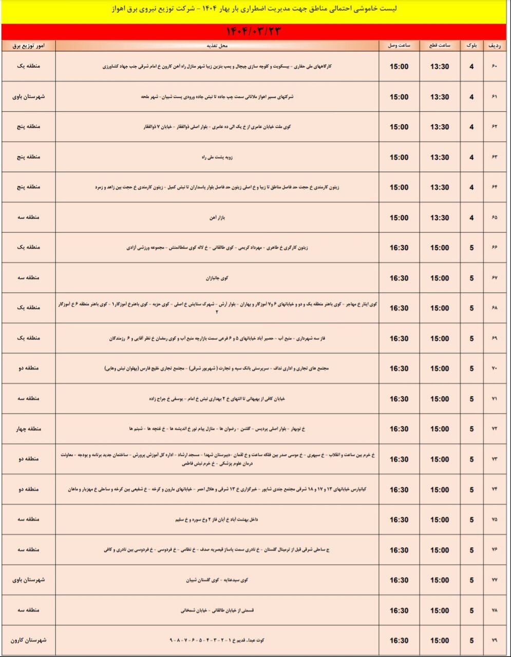 جدول خاموشی برق اهواز فردا جمعه ۲۳خرداد / ۱۱۹ نقطه خاموش می‌شود