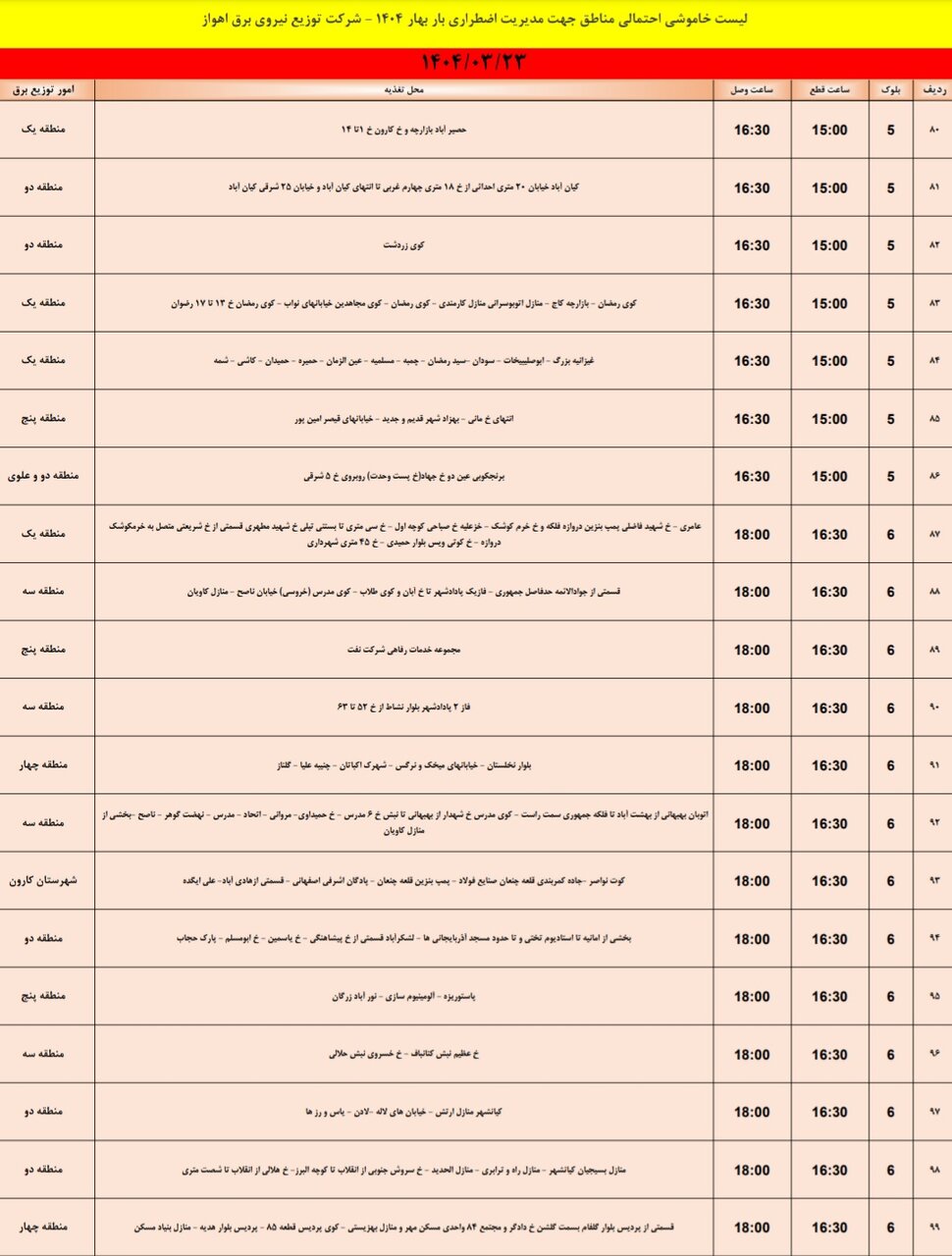 جدول خاموشی برق اهواز فردا جمعه ۲۳خرداد / ۱۱۹ نقطه خاموش می‌شود