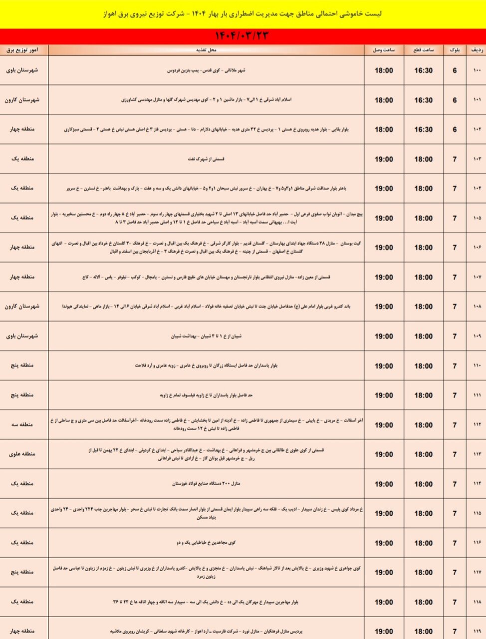 جدول خاموشی برق اهواز فردا جمعه ۲۳خرداد / ۱۱۹ نقطه خاموش میشود