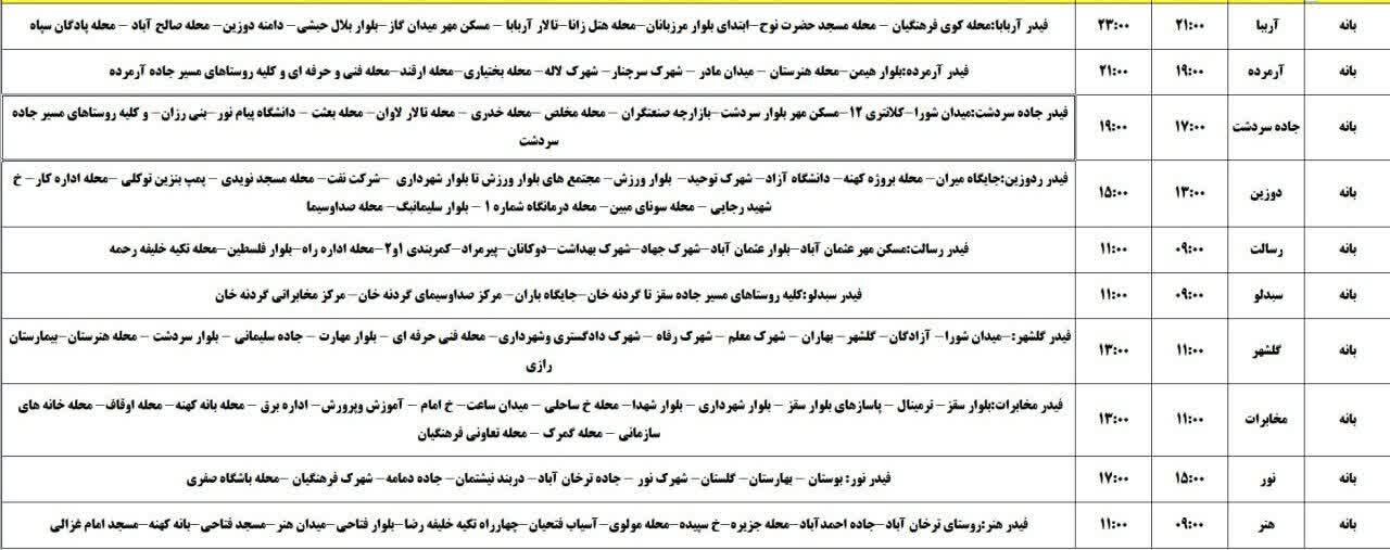 برنامه قطعی برق کردستان روز شنبه ۲۴ خرداد + جدول