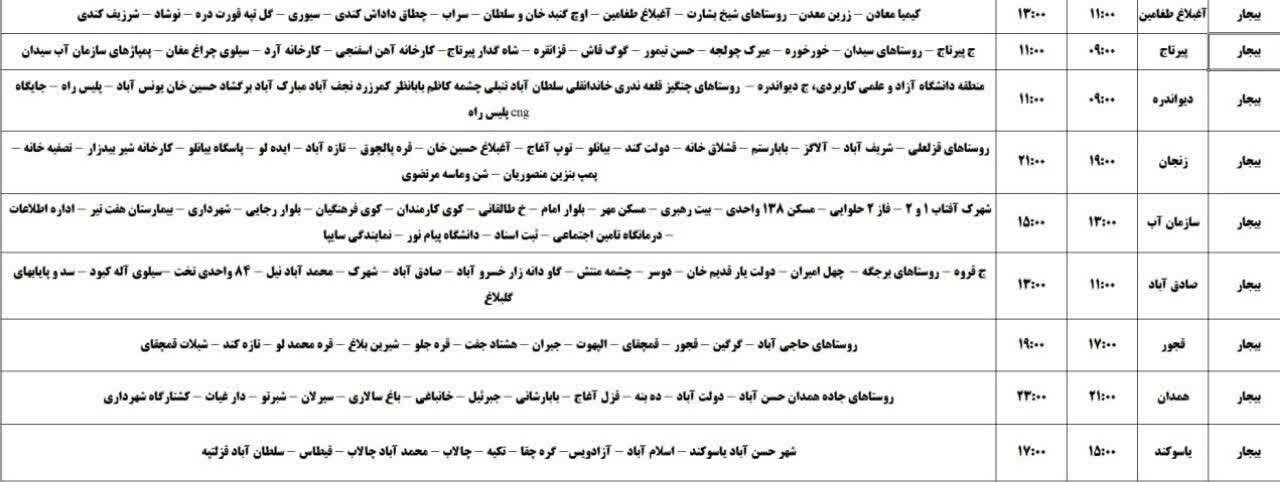 برنامه قطعی برق کردستان روز شنبه ۲۴ خرداد + جدول