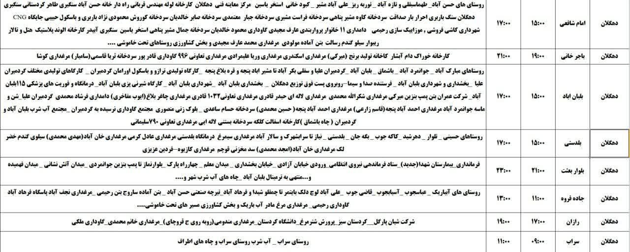 برنامه قطعی برق کردستان روز شنبه ۲۴ خرداد + جدول