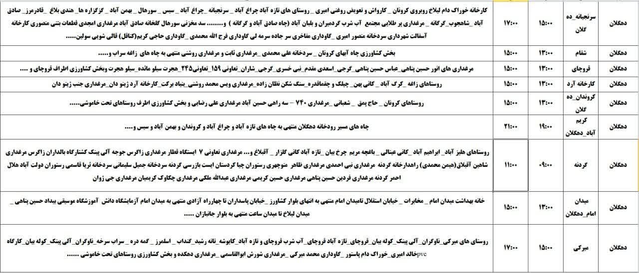 برنامه قطعی برق کردستان روز شنبه ۲۴ خرداد + جدول