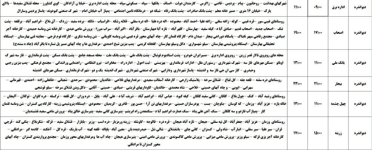 برنامه قطعی برق کردستان روز شنبه ۲۴ خرداد + جدول