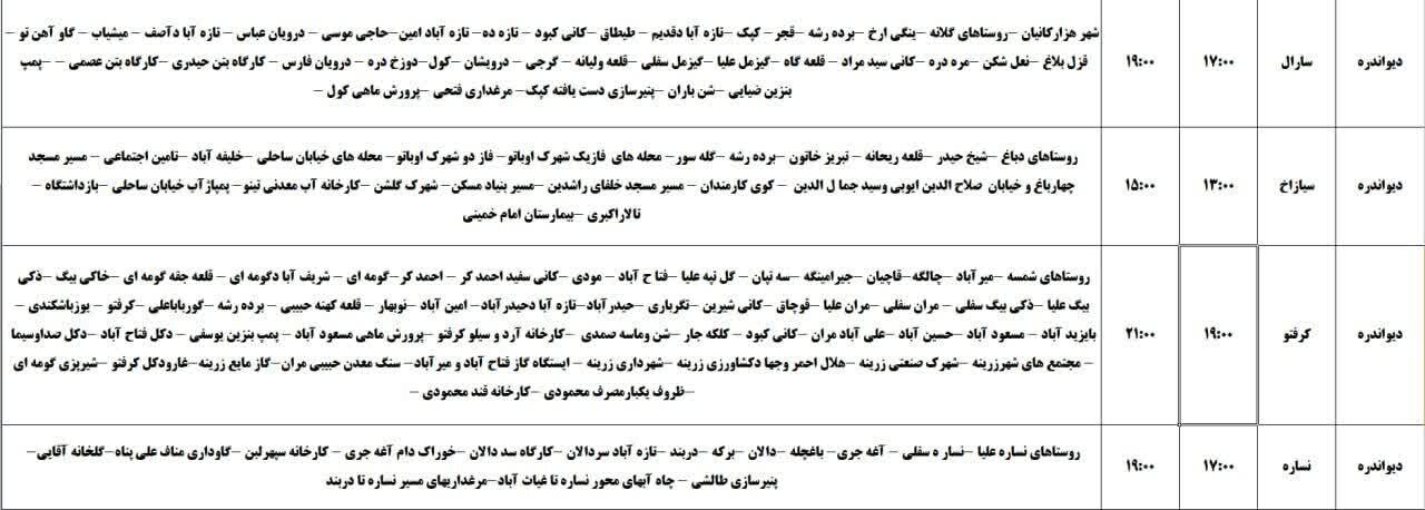 برنامه قطعی برق کردستان روز شنبه ۲۴ خرداد + جدول