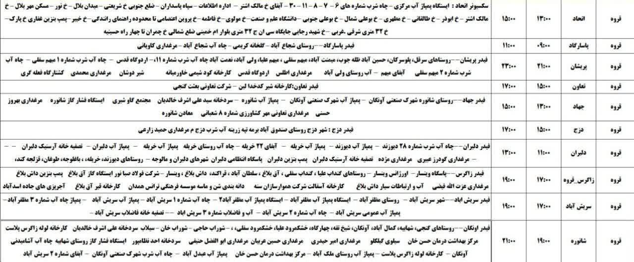 برنامه قطعی برق کردستان روز شنبه ۲۴ خرداد + جدول