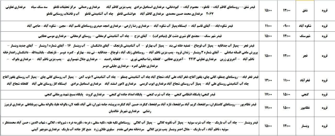 برنامه قطعی برق کردستان روز شنبه ۲۴ خرداد + جدول