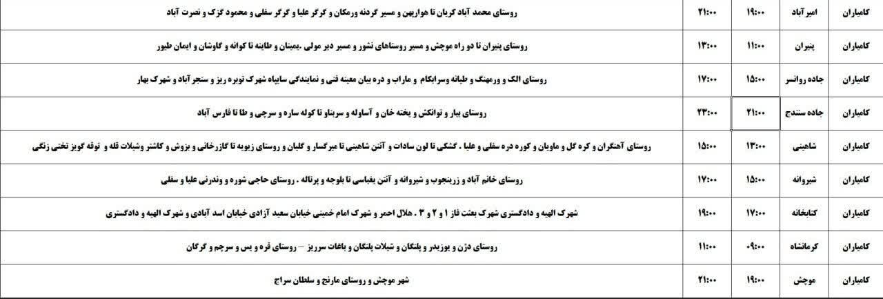 برنامه قطعی برق کردستان روز شنبه ۲۴ خرداد + جدول