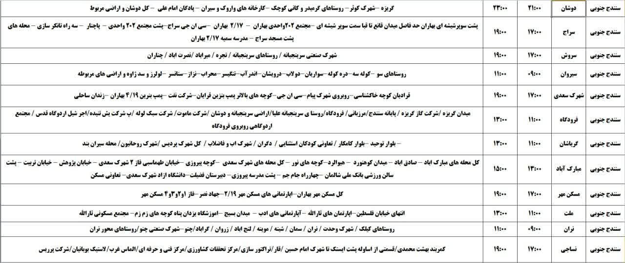 برنامه قطعی برق کردستان روز شنبه ۲۴ خرداد + جدول