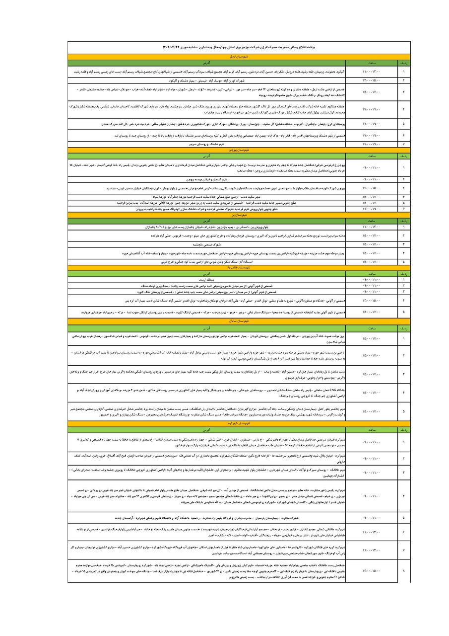 برنامه قطعی برق چهارمحال‌ و بختیاری‌ شنبه ۲۴ خرداد + جدول