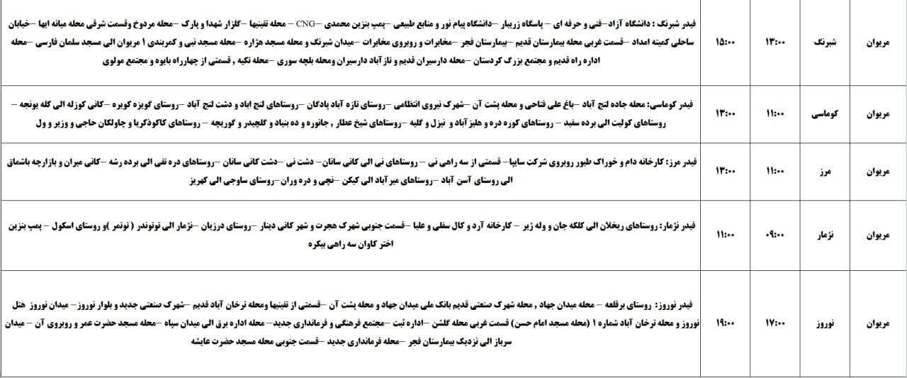 برنامه قطعی برق کردستان روز یکشنبه ۲۵ خرداد + جدول