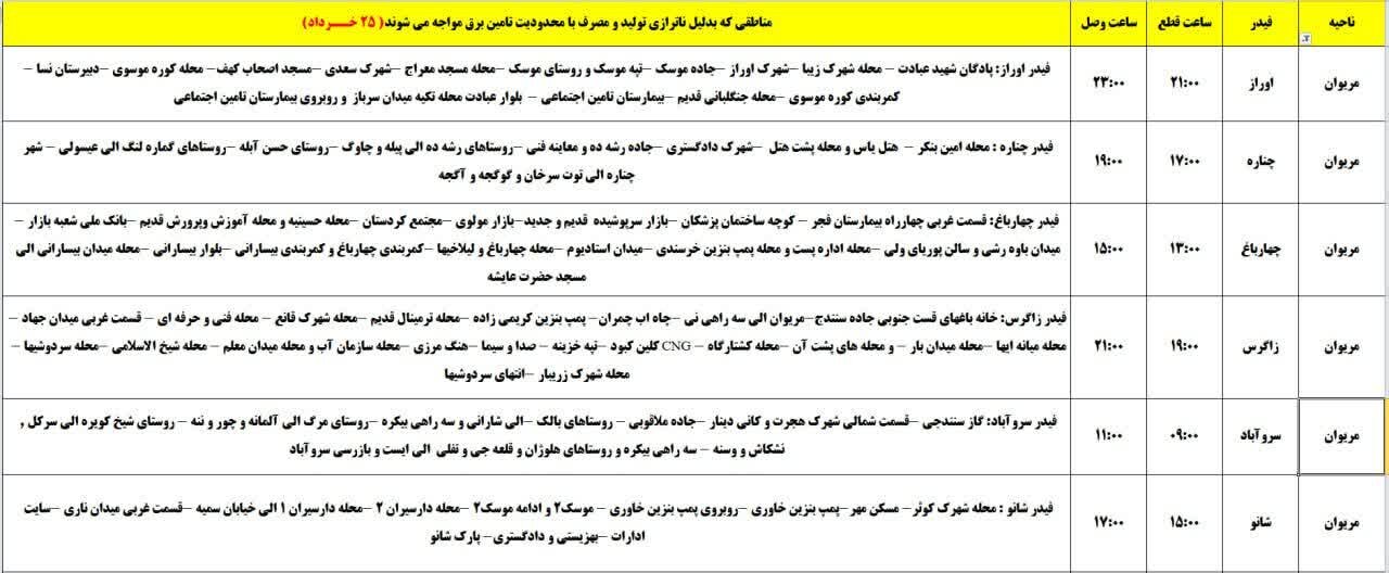 برنامه قطعی برق کردستان روز یکشنبه ۲۵ خرداد + جدول