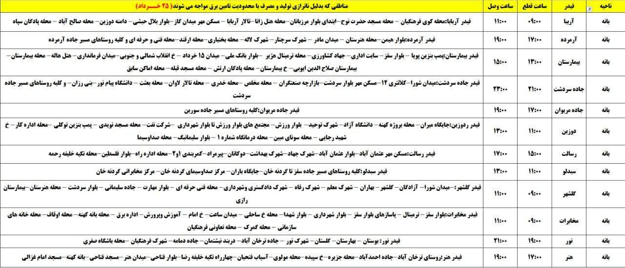 برنامه قطعی برق کردستان روز یکشنبه ۲۵ خرداد + جدول