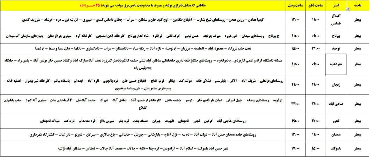 برنامه قطعی برق کردستان روز یکشنبه ۲۵ خرداد + جدول