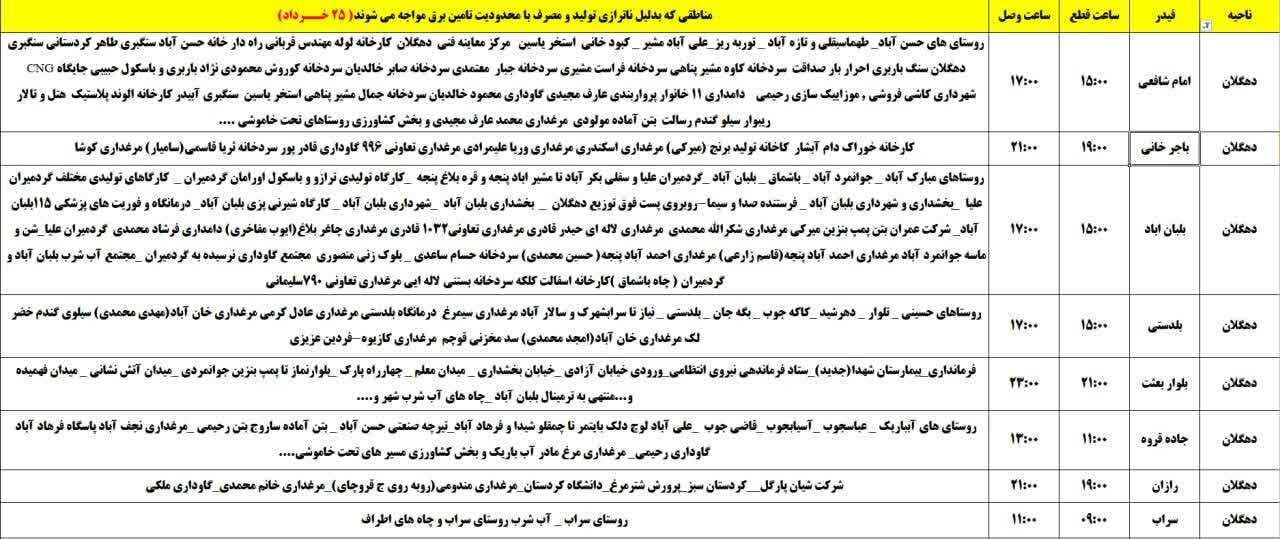 برنامه قطعی برق کردستان روز یکشنبه ۲۵ خرداد + جدول