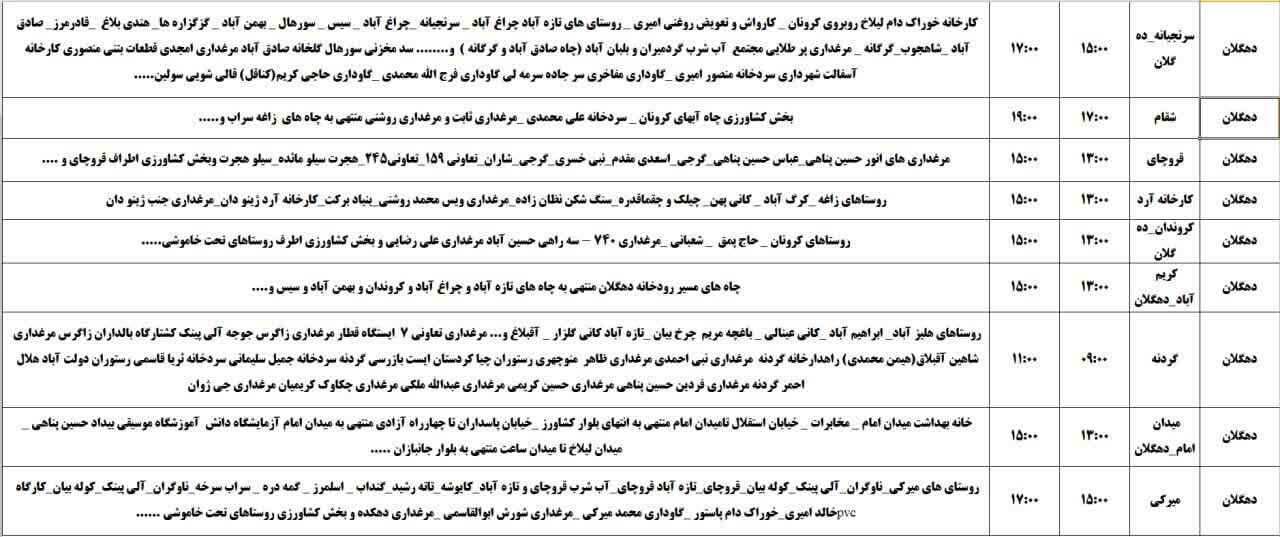 برنامه قطعی برق کردستان روز یکشنبه ۲۵ خرداد + جدول