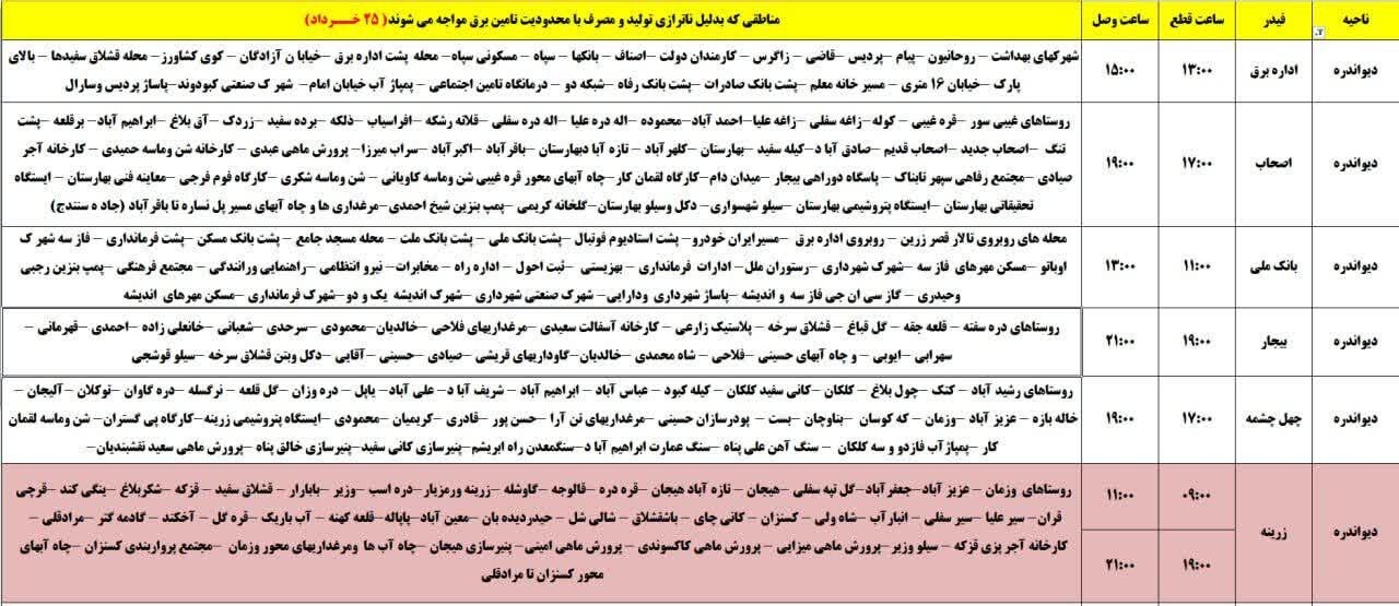 برنامه قطعی برق کردستان روز یکشنبه ۲۵ خرداد + جدول