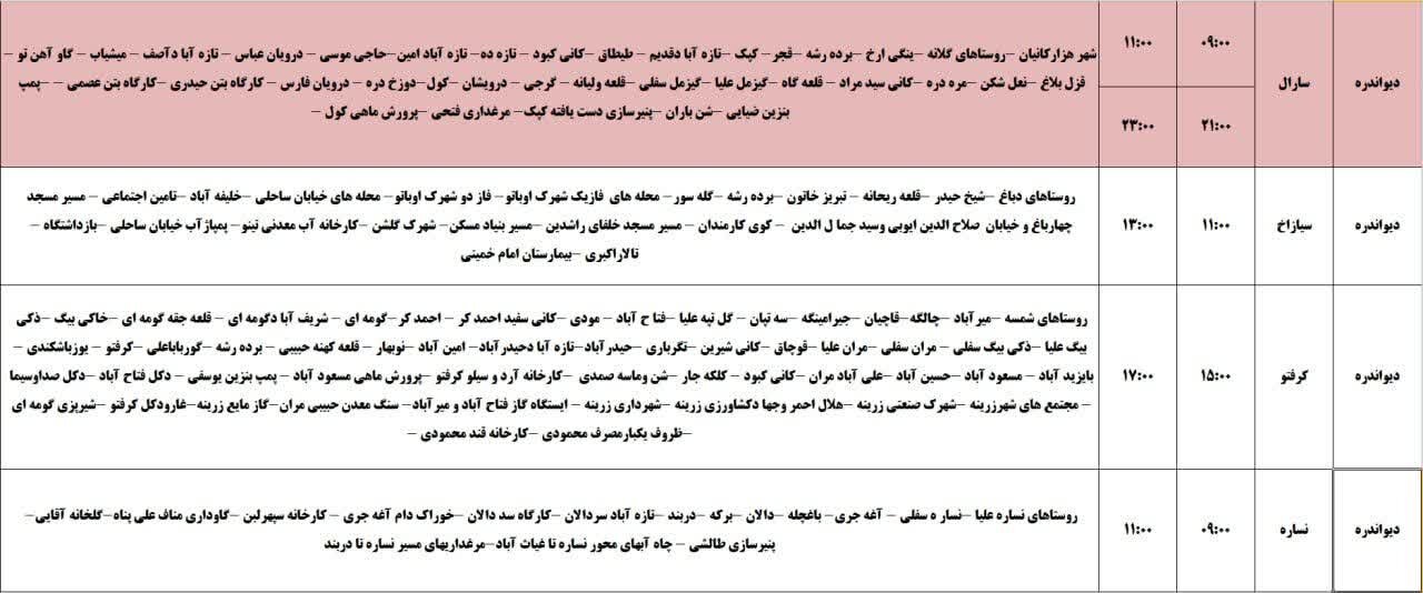 برنامه قطعی برق کردستان روز یکشنبه ۲۵ خرداد + جدول