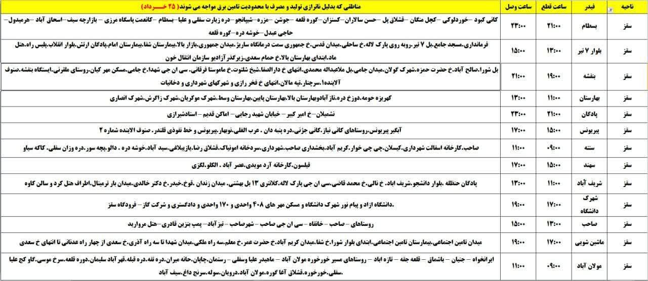برنامه قطعی برق کردستان روز یکشنبه ۲۵ خرداد + جدول