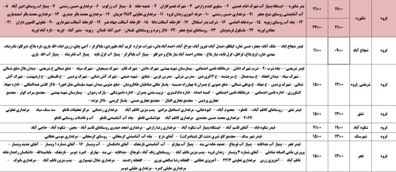 برنامه قطعی برق کردستان روز یکشنبه ۲۵ خرداد + جدول