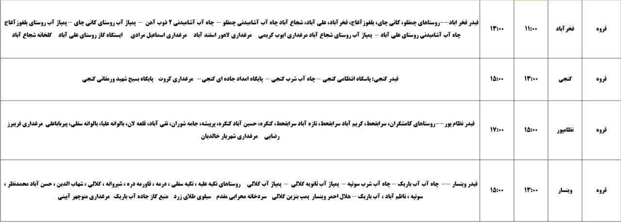 برنامه قطعی برق کردستان روز یکشنبه ۲۵ خرداد + جدول