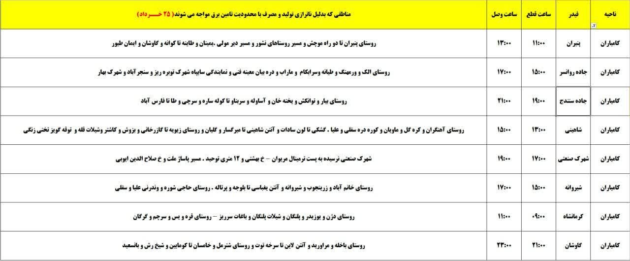 برنامه قطعی برق کردستان روز یکشنبه ۲۵ خرداد + جدول