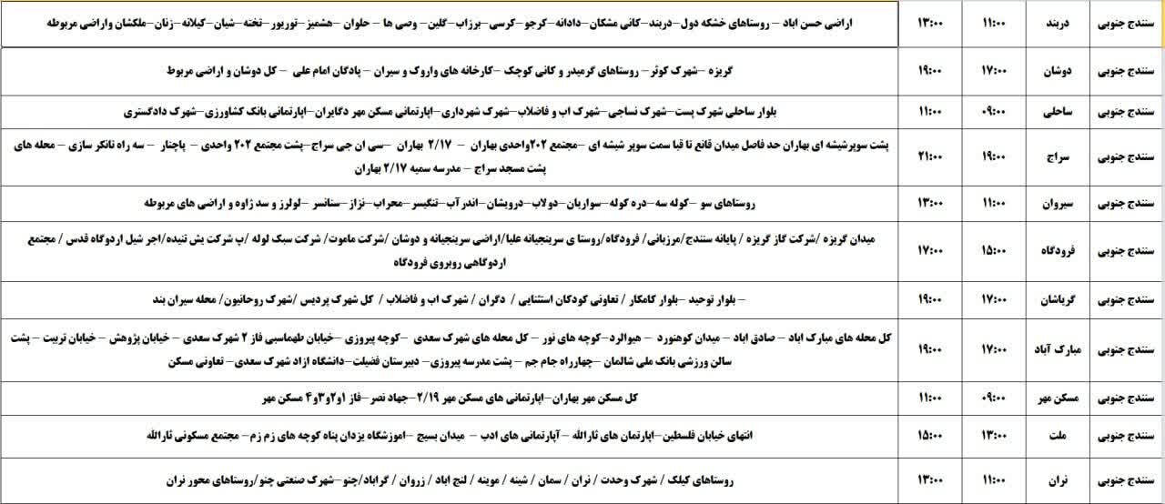 برنامه قطعی برق کردستان روز یکشنبه ۲۵ خرداد + جدول