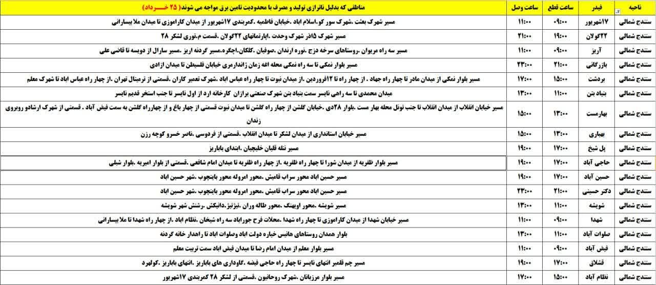 برنامه قطعی برق کردستان روز یکشنبه ۲۵ خرداد + جدول