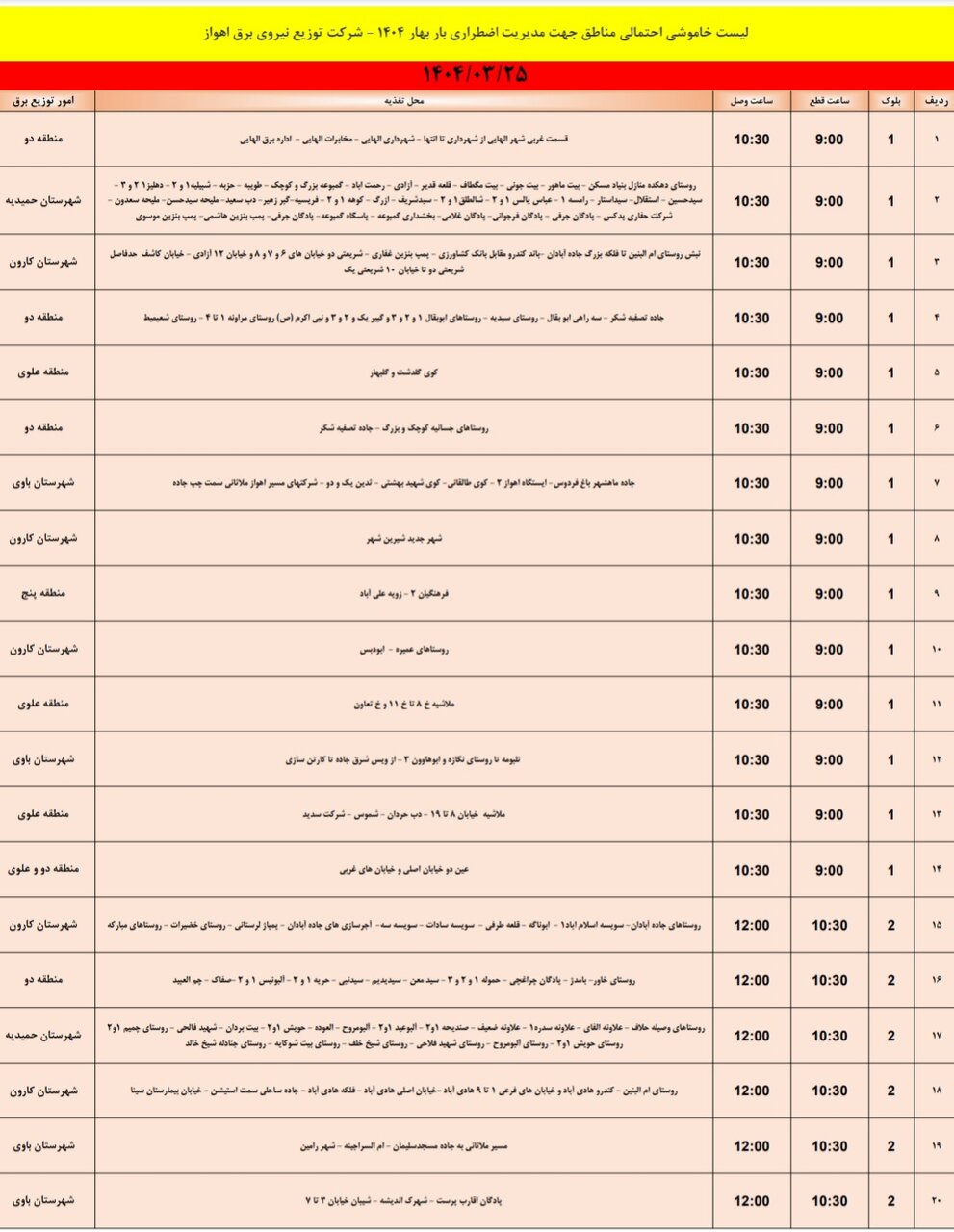 جدول خاموشی برق اهواز یکشنبه ۲۵خرداد / ۱۱۹ نقطه خاموش می‌شود