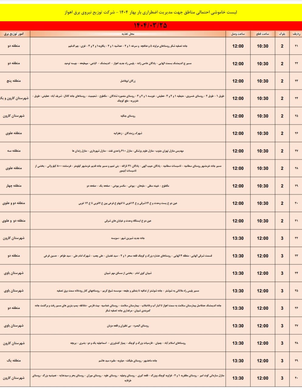 جدول خاموشی برق اهواز یکشنبه ۲۵خرداد / ۱۱۹ نقطه خاموش میشود