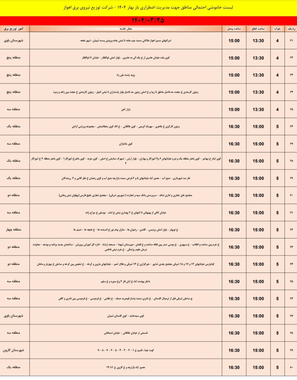 جدول خاموشی برق اهواز یکشنبه ۲۵خرداد / ۱۱۹ نقطه خاموش میشود