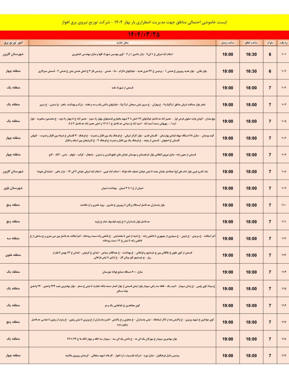 جدول خاموشی برق اهواز یکشنبه ۲۵خرداد / ۱۱۹ نقطه خاموش میشود