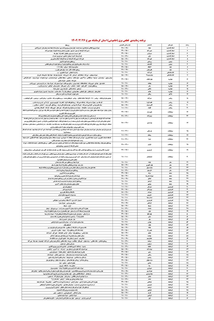 برنامه قطعی برق کرمانشاه امروز دوشنبه ۲۶ خرداد + لیست مناطق